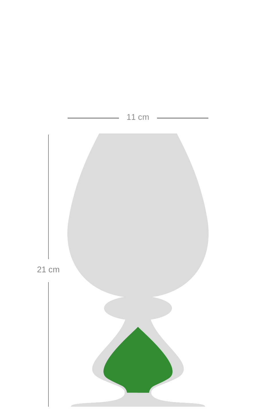 Mitt egna glas