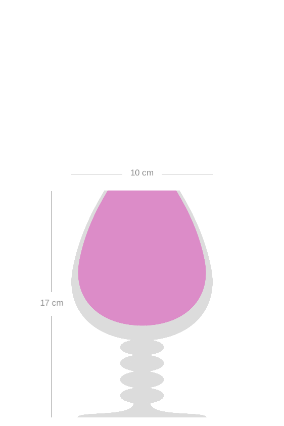 Mitt egna glas