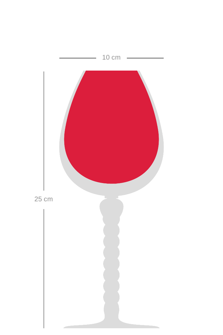 Mitt egna glas