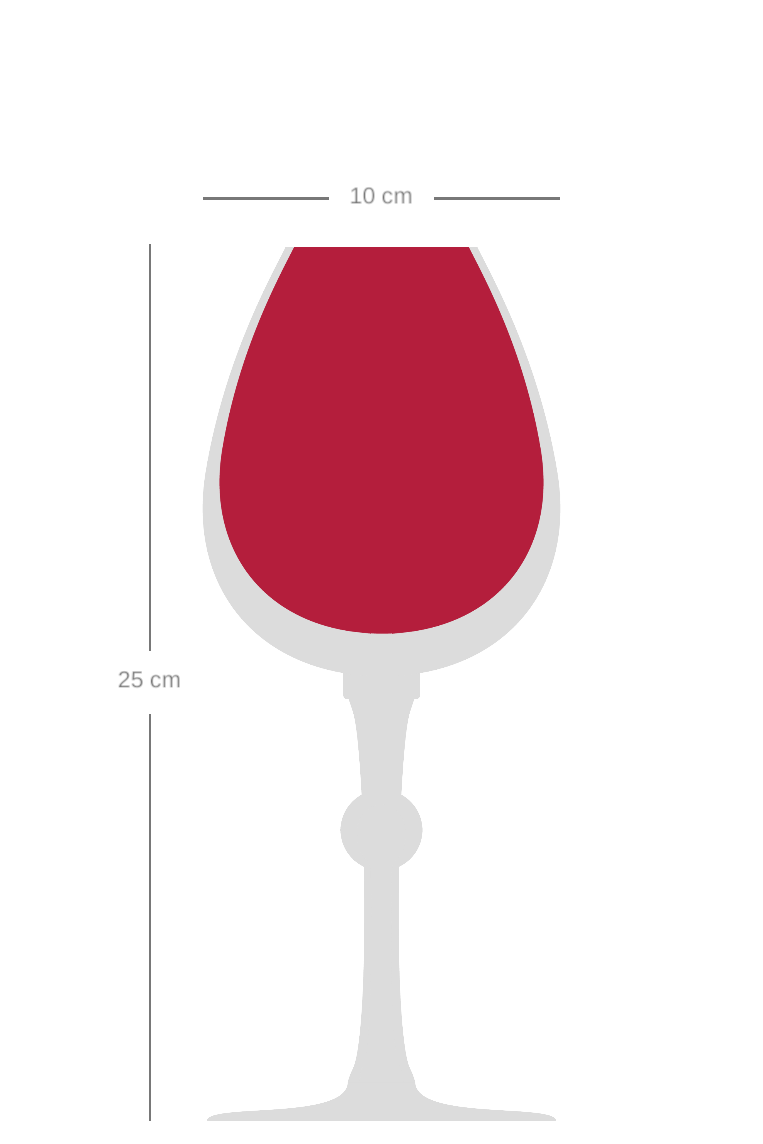 Mitt egna glas