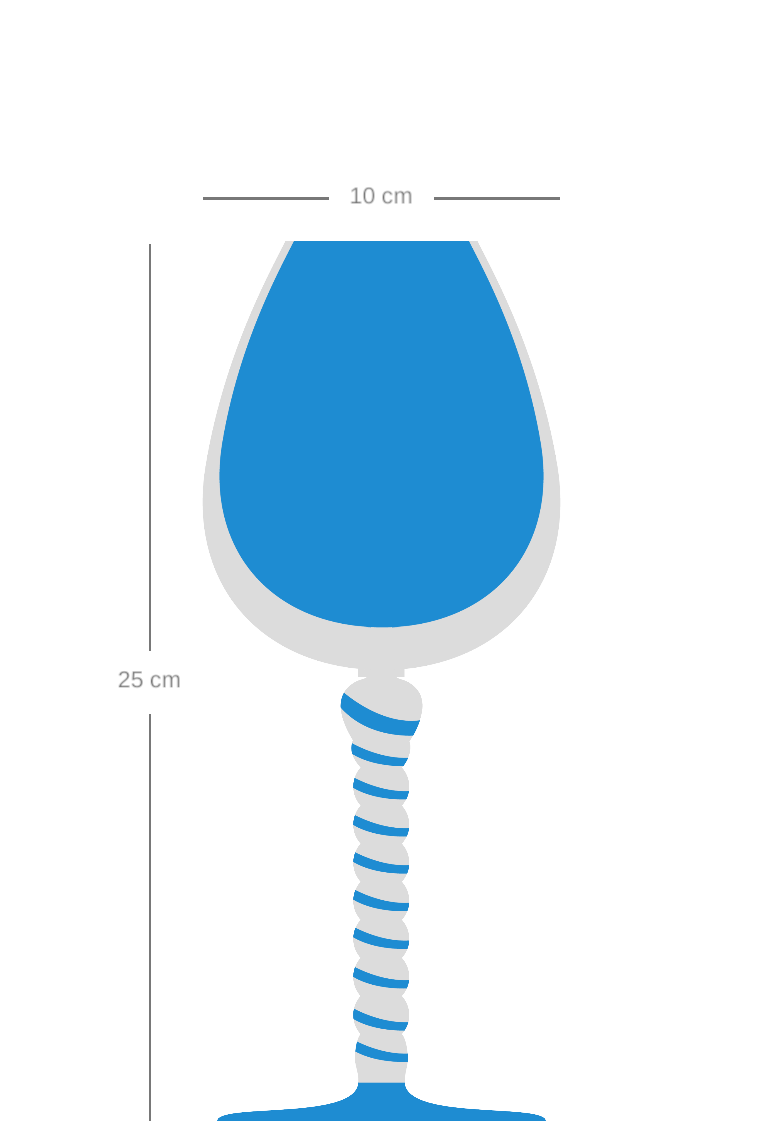 Mitt egna glas