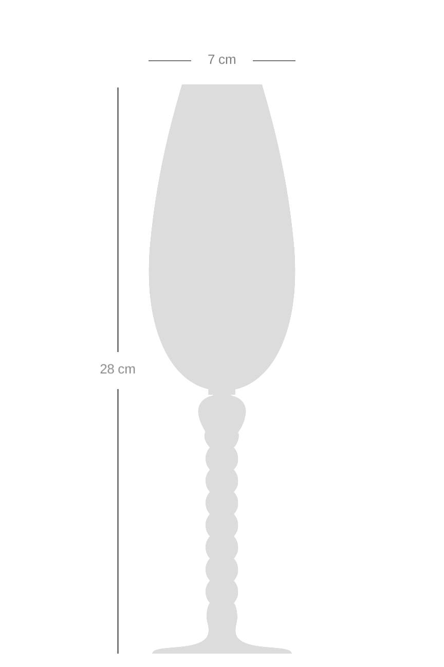 Mitt egna glas
