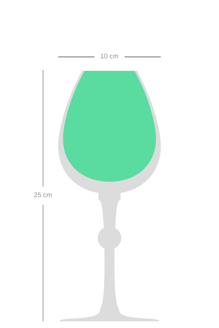 Mitt egna glas