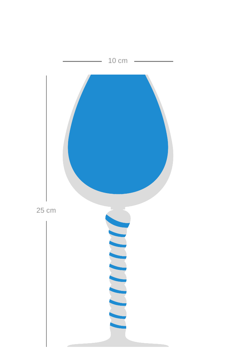 Mitt egna glas